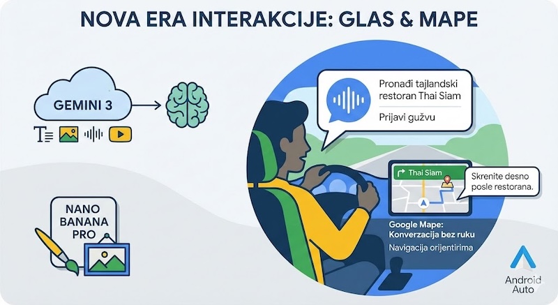 Guglova veštačka inteligencija ulazi u mape i automobile