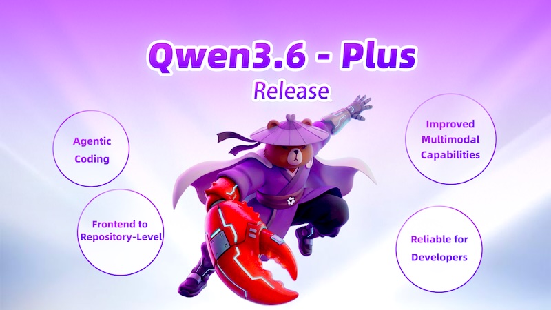 Qwen3.6 Plus: Pregled mogućnosti i performansi